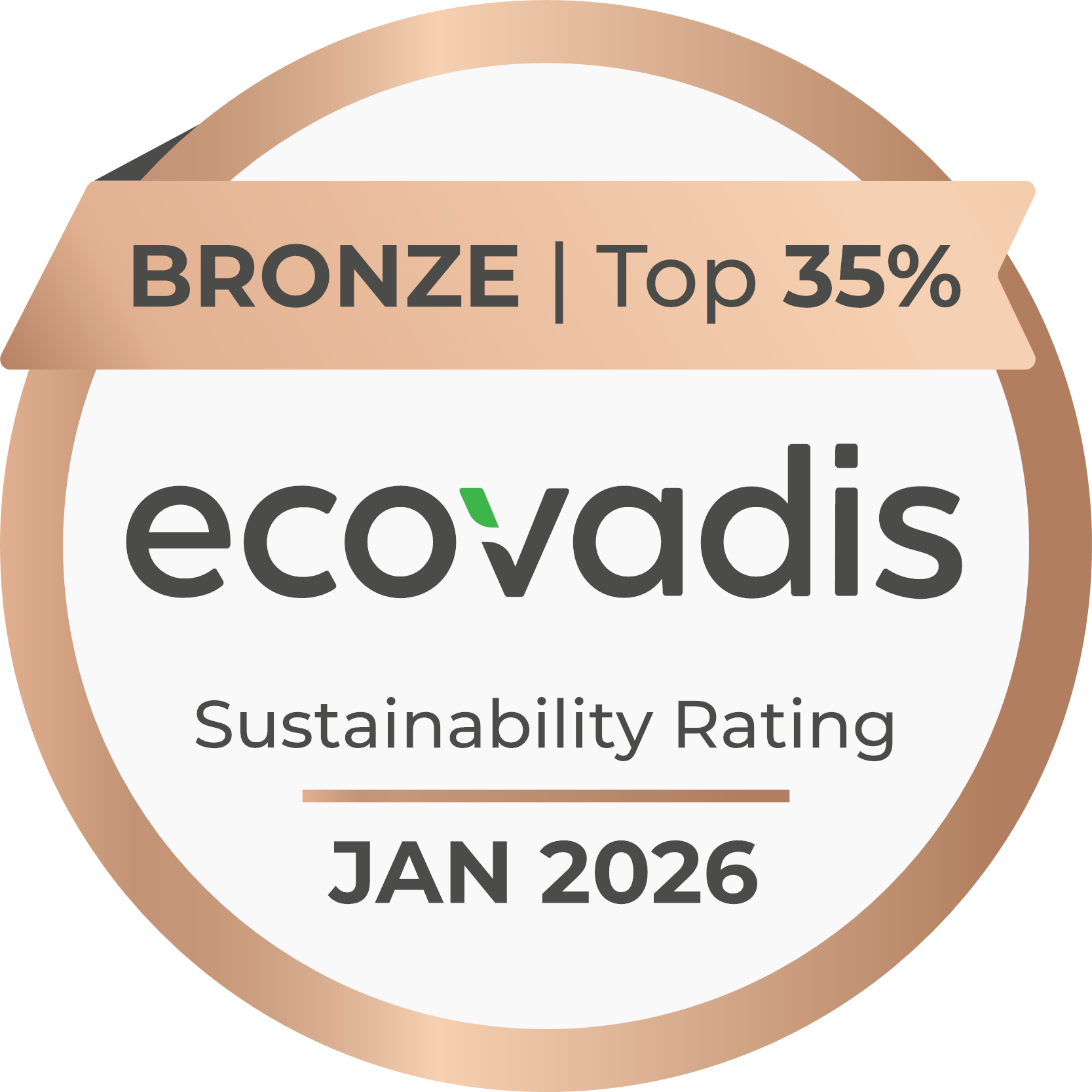 ECOVADIS EVALUATION